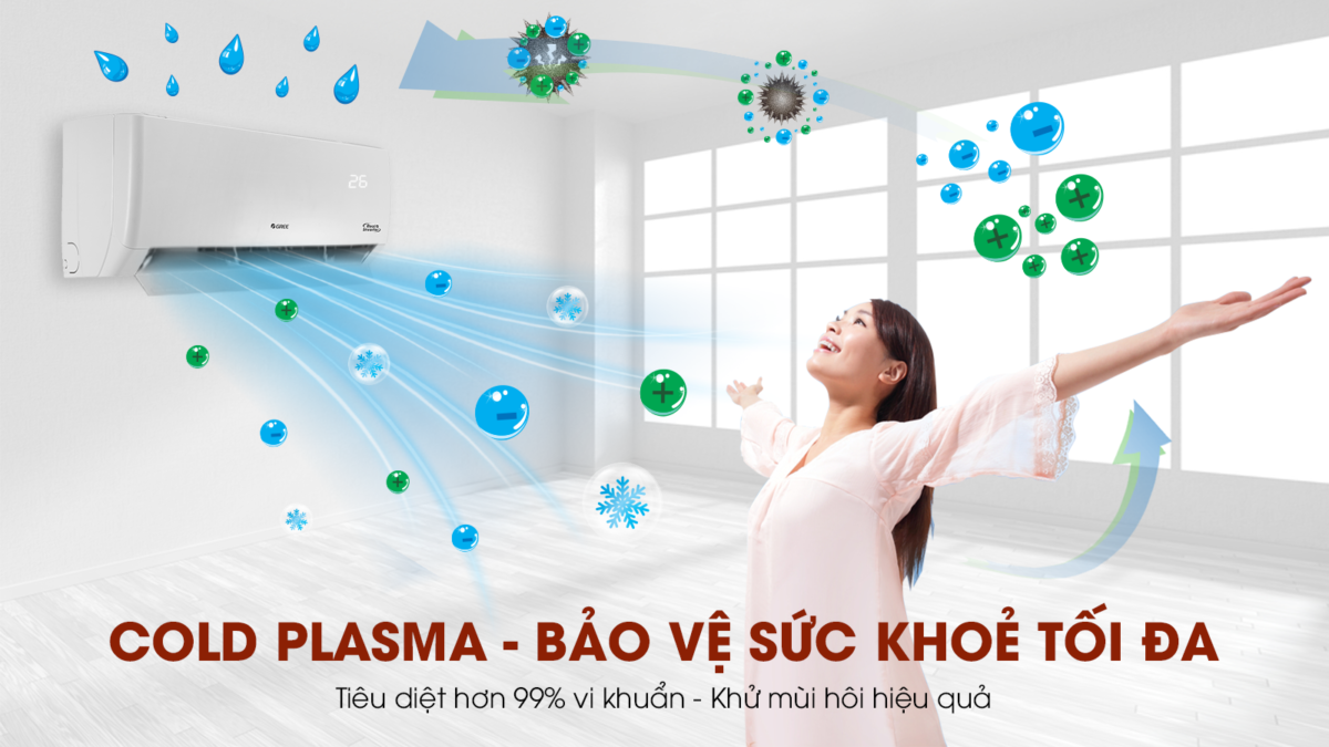 ĐIỀU HÒA GREE 1 CHIỀU INVERTER 12000BTU GWC12PB-K3D0P4 5